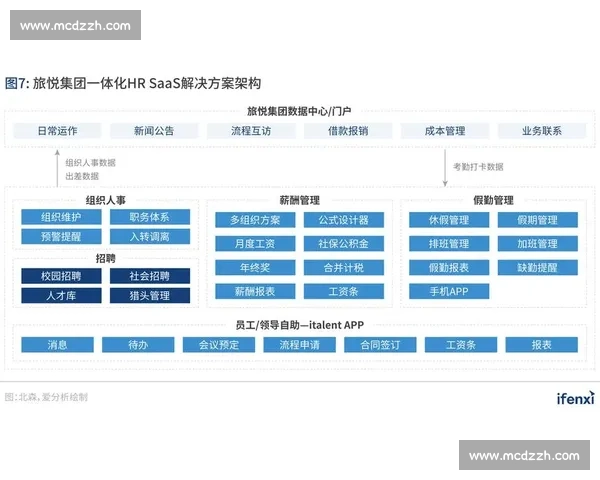 体育赛事全流程管理与组织运作优化研究与实践探索