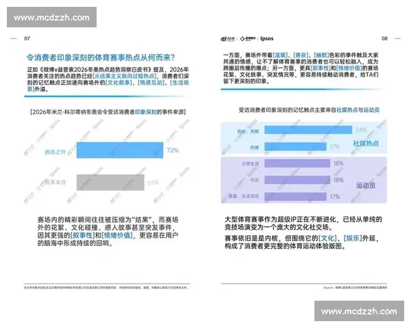 多维数据视角下全球热门体育赛事走势综合深度解析与策略洞察