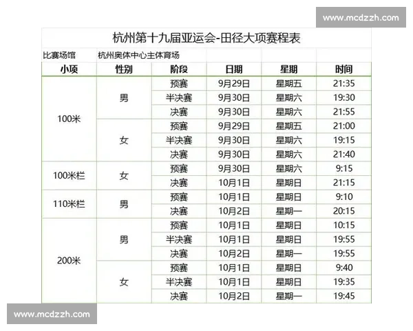 田径赛精彩瞬间尽在掌握不可错过的比赛门票预订指南
