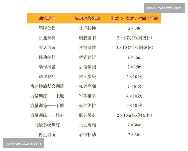 精准解析体育训练动作技巧与体能提升关键方法